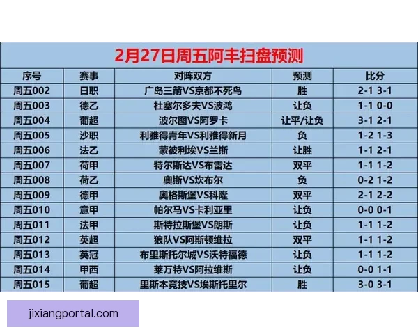 体育竞猜预测数据分析与投注技巧结合打造高胜率赛事前瞻指南