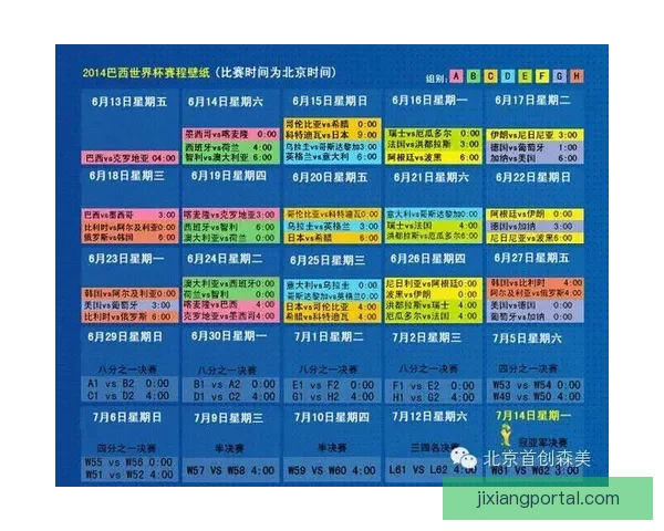 世界杯胜负竞猜全攻略与精准预测分析指南揭秘