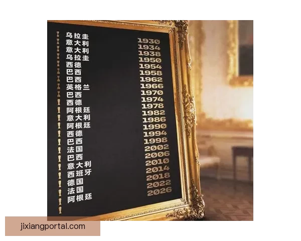 美加墨世界杯竞猜全攻略带你了解热门球队和投注技巧