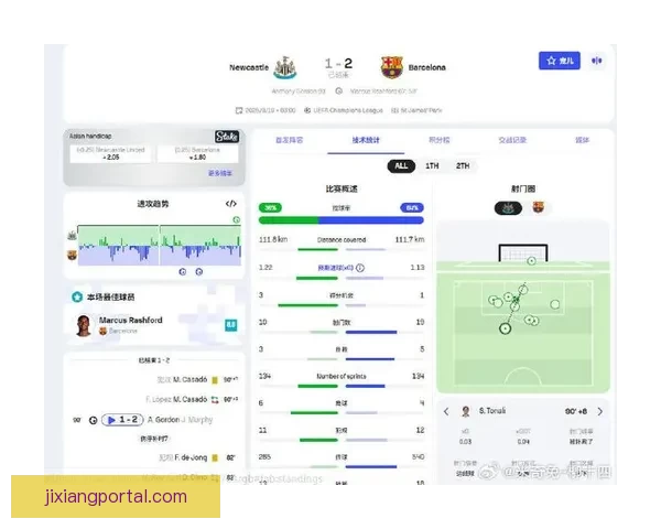 世界杯竞猜预测与胜负分析助您赢得更多竞猜奖励